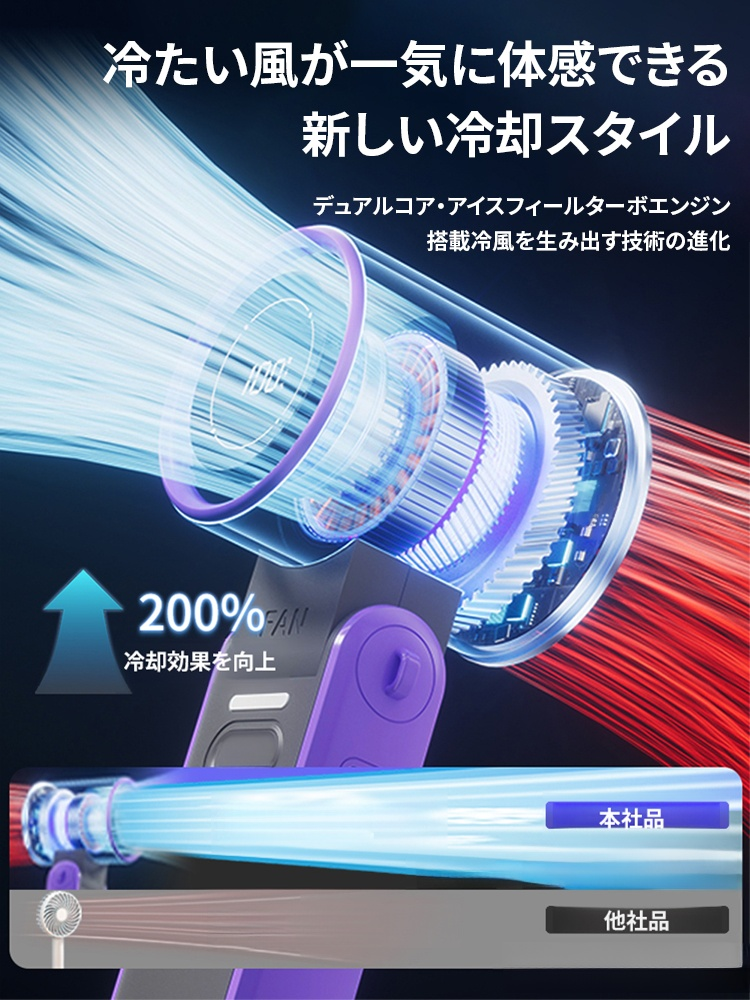 自動メイクブラシクリーナー