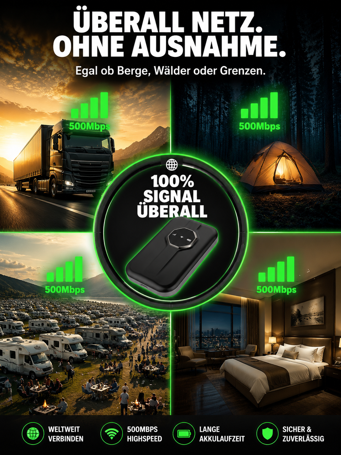 【Kein SEPA-Mandat erforderlich】Tragbares Satelliten-WLAN✨100% Abo-frei✨