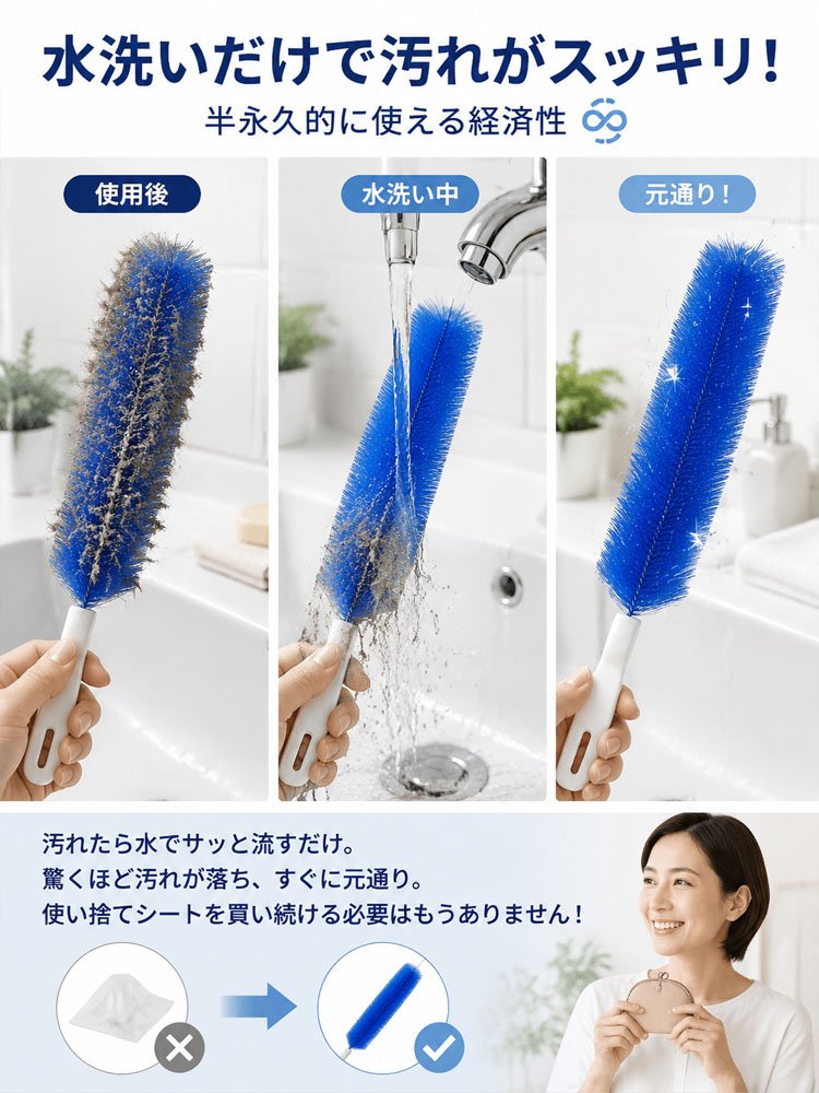 多機能隙間エアコン送風口クリーニングブラシ