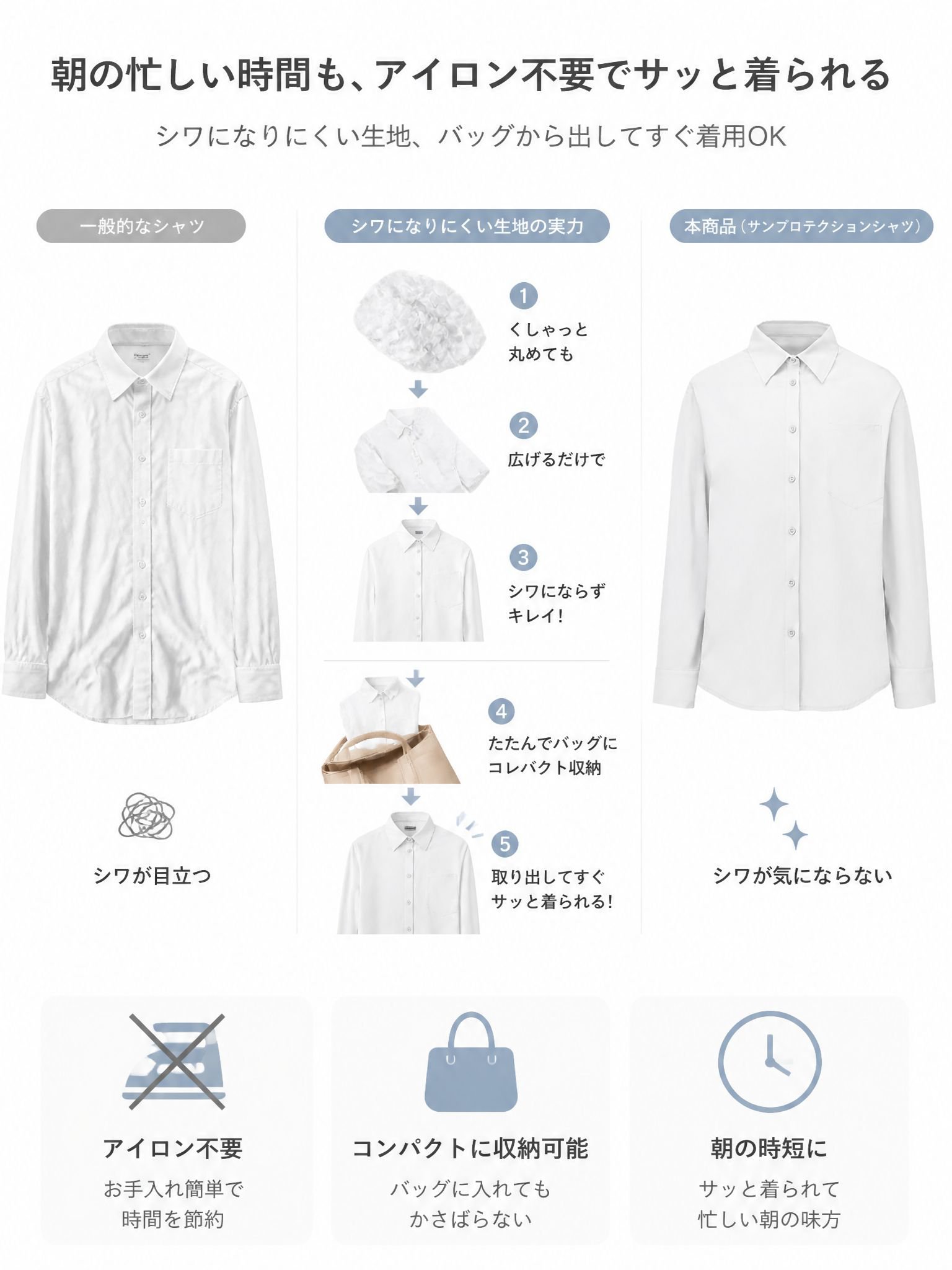 第7张_核心卖点_抗皱易打理.jpg