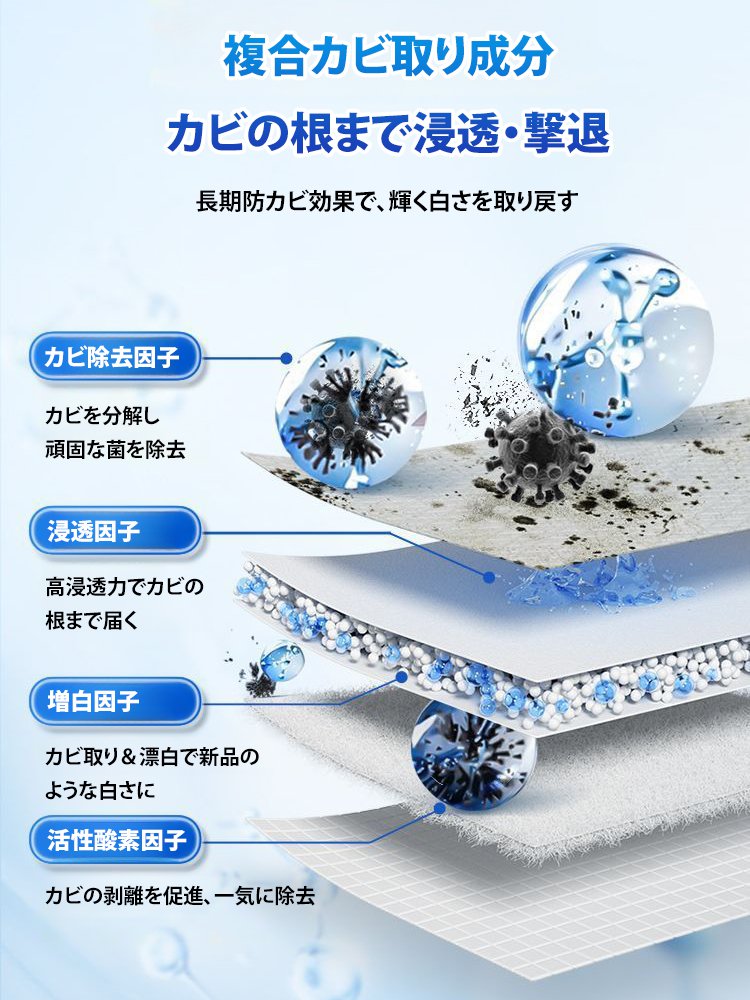 【家中まるごと速攻キレイ】超強力カビ取り・補修スプレー