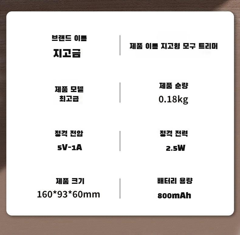 옷감 관리에 적합한 보풀 트리머