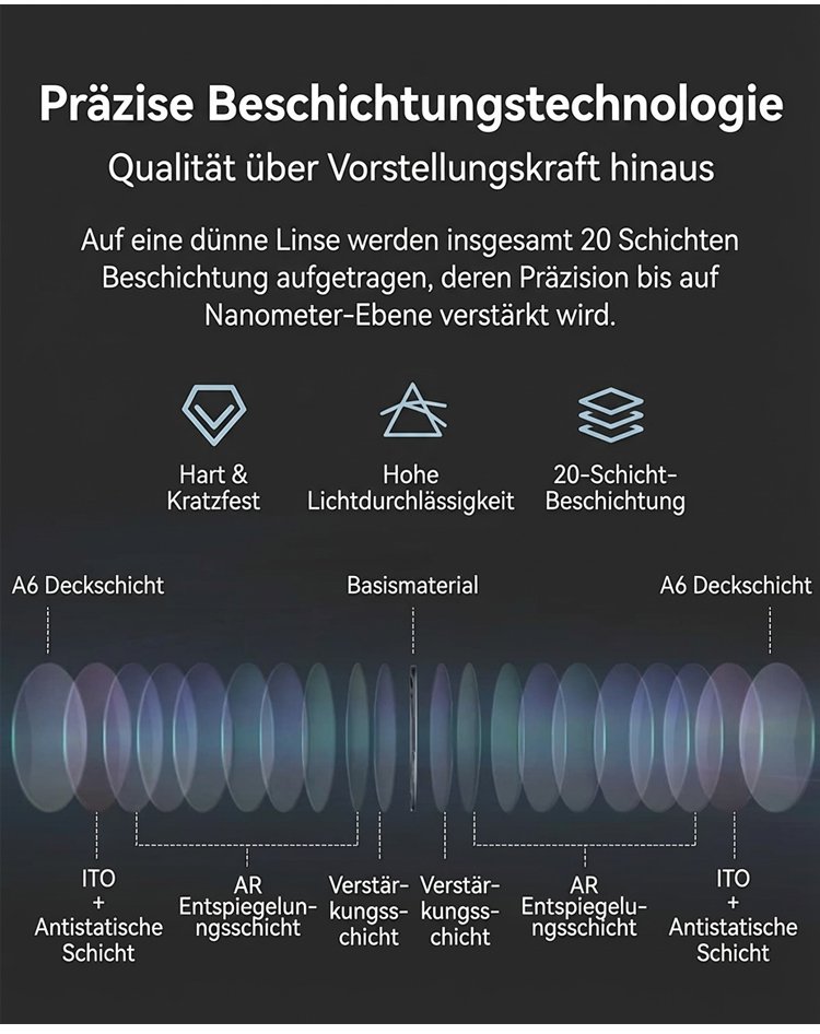 Stilvolle Lesebrille für Damen und Herren