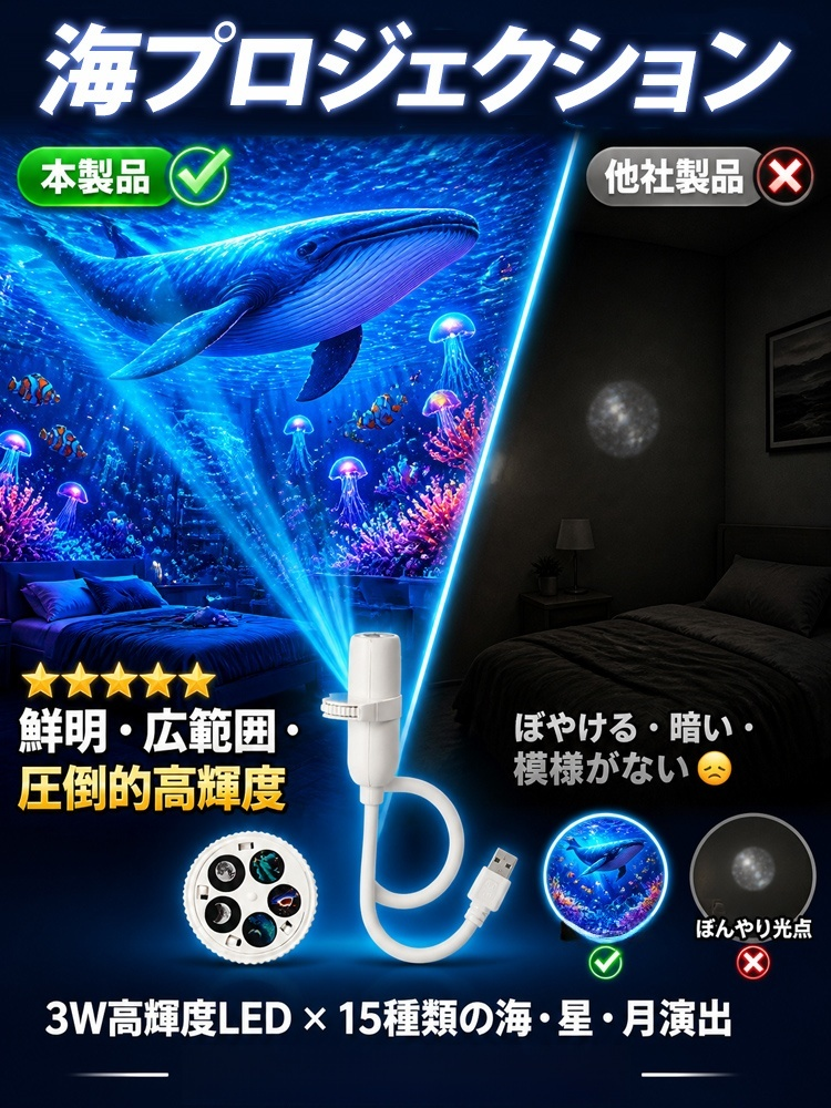 幻想的な星空プロジェクター