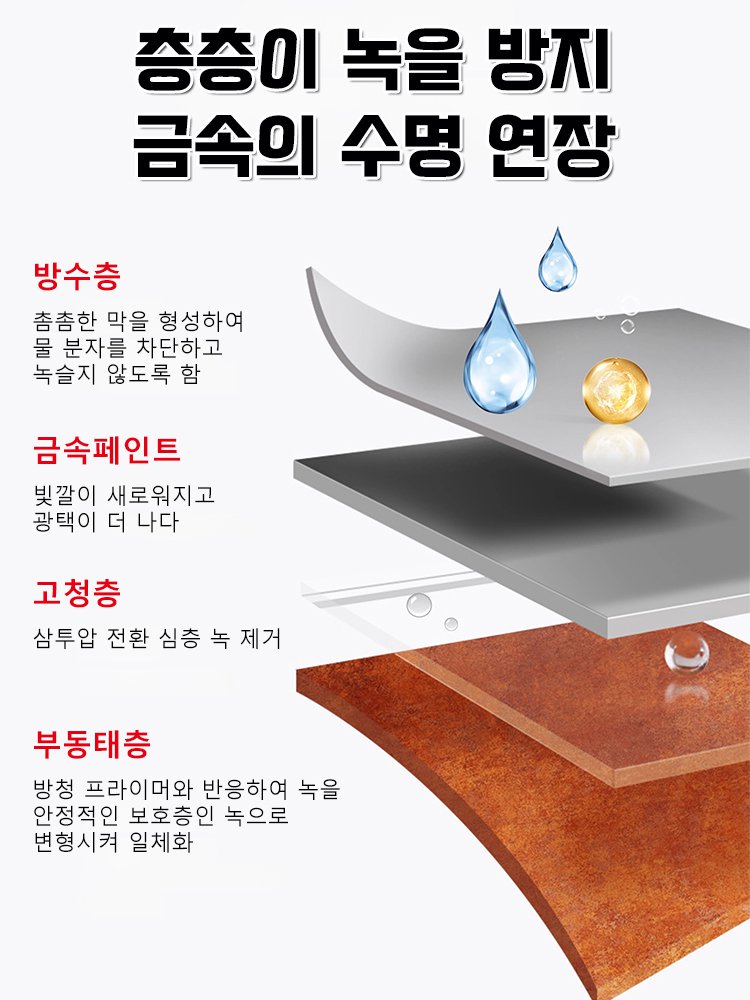 [한 통으로 20평 시공 가능!] 수성 방청 금속 페인트✨ 1년에 300만 원 절약