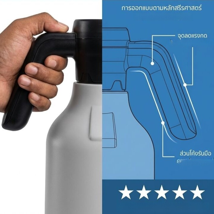 ขวดสเปรย์ไฟฟ้า
