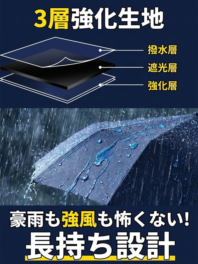 カラビナフック折りたたみ傘 自動開閉 晴雨兼用傘