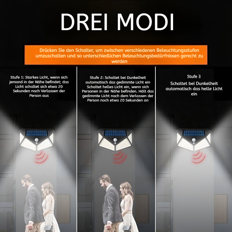 Solarleuchte mit vierseitiger Beleuchtung für maximale Ausleuchtung