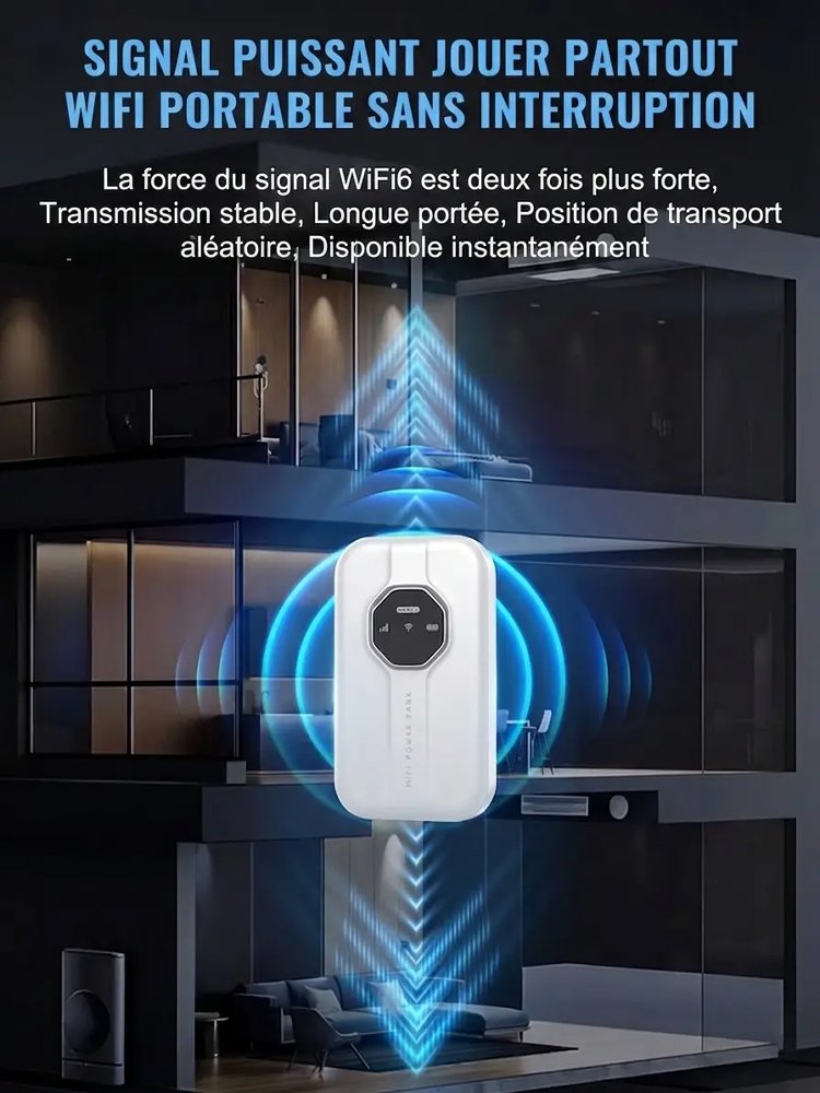 WiFi portable illimité, couverture mondiale, gratuit à vie