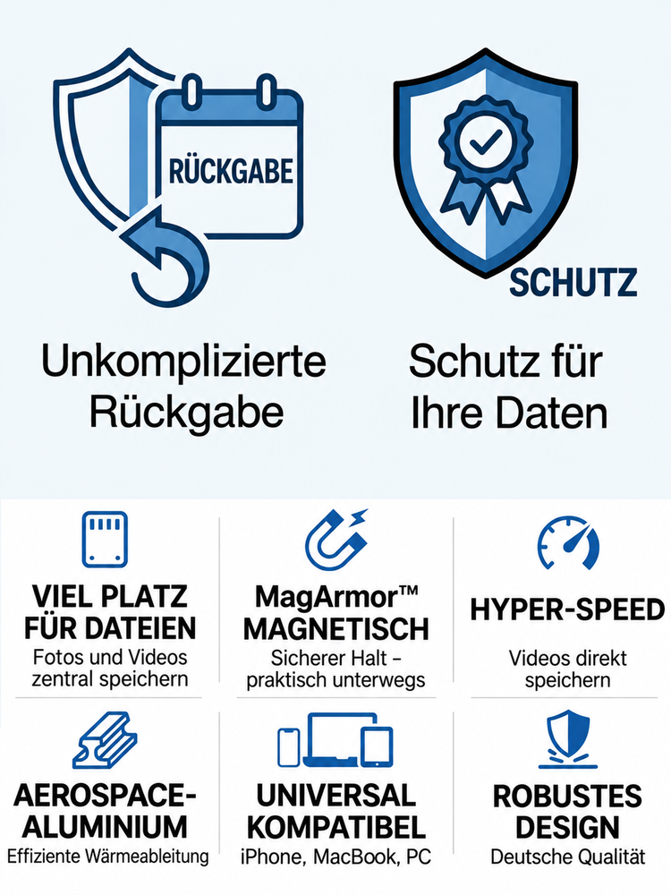 C Magnetisches USB-C Portable SSD mit Anti-Verlust Funktion