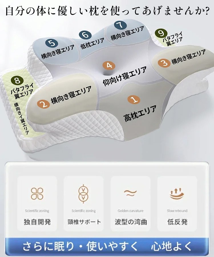 低反発メモリーピロー