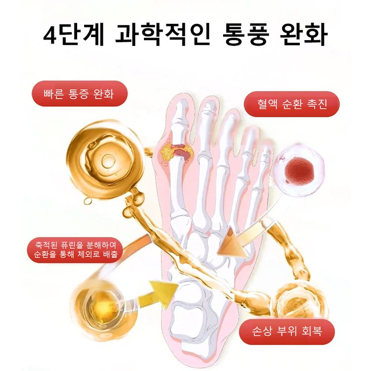 관절 완화 통기 케어 패치