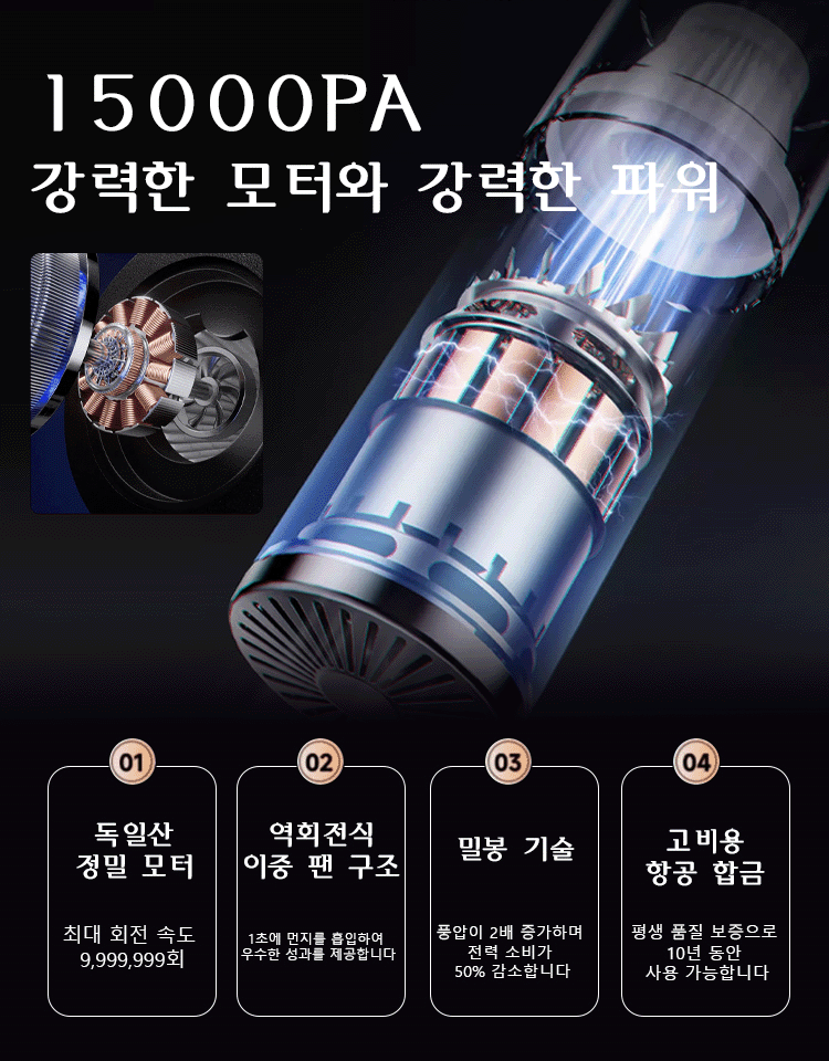 차량용 고출력 무선 핸드헬드 청소기