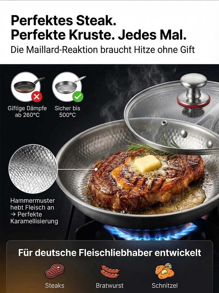 Medizinisches Titan, beschichtungsfreie Antihaft-Pfanne – Einmal investieren, lebenslang verwenden