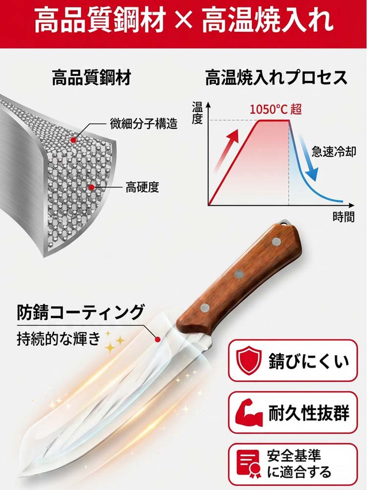 【私たちの工場を助けてください、輸出注文がキャンセルされ、給与の支払いが急務です！】手打ち・文化包丁✨2026年お正月期間限定90%OFF！