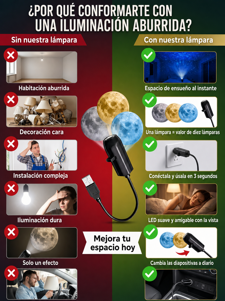 Comauo™ Proyector Océano y Galaxia: : Tu cuarto o auto en un acuario al instante.