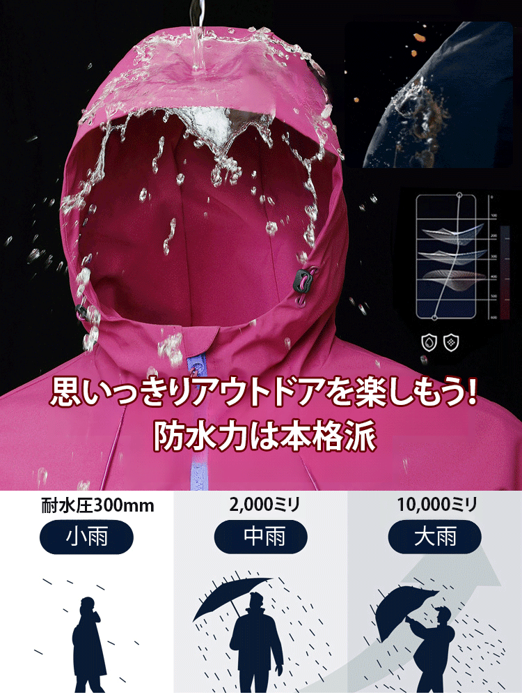 防風防水アウトドアジャケット