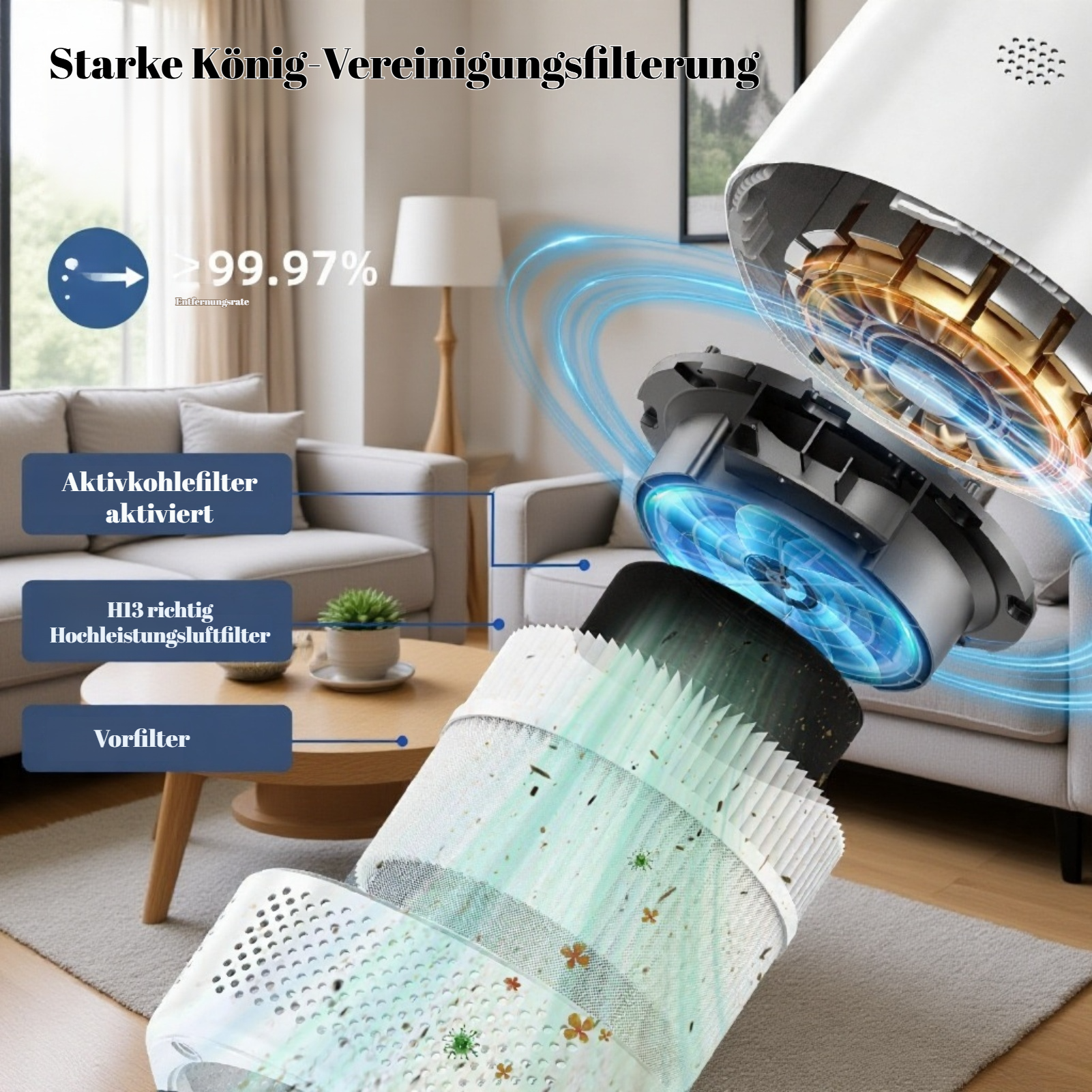 Wifi intelligenter Luftreiniger