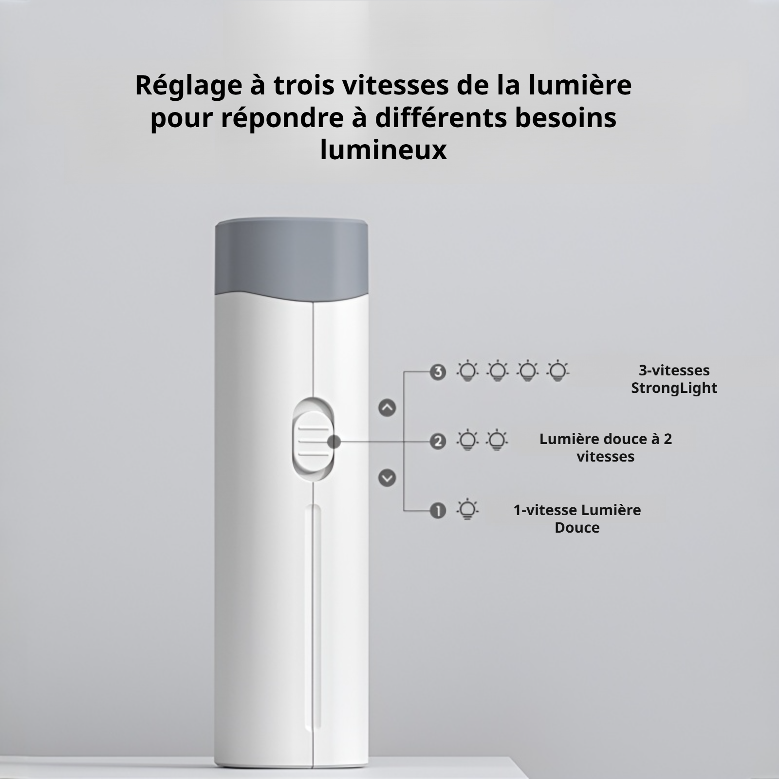 Lampe ergonomique pour bureau avec éclairage doux