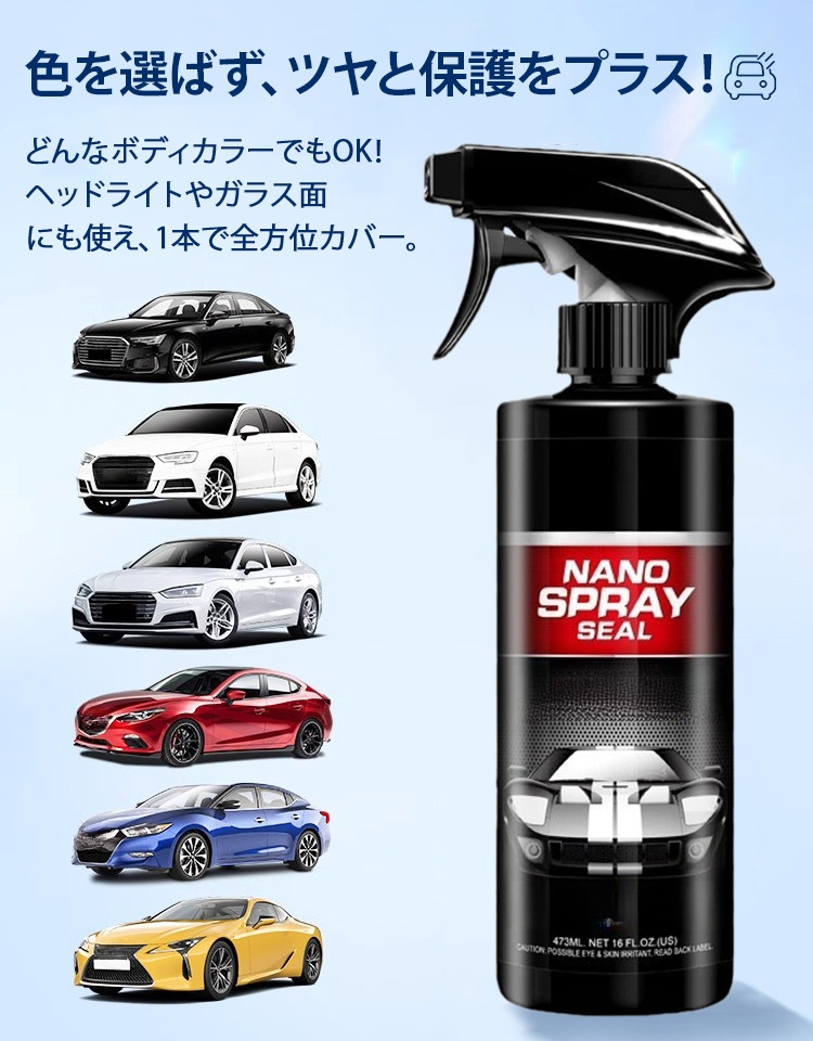 コーティング剤