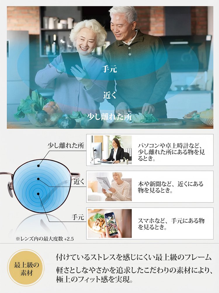 リムレスオートフォーカス老眼鏡
