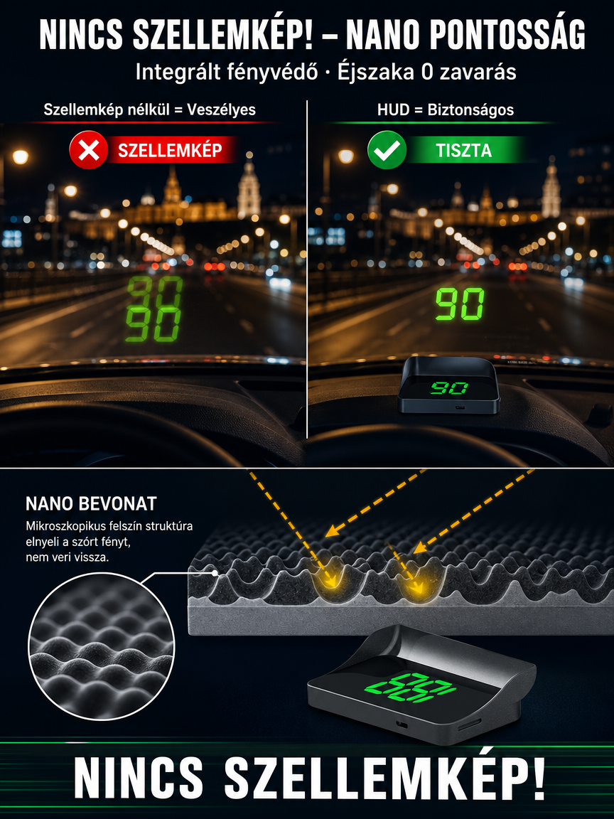 Autós HUD hordozható vetített kijelző GPS sebességmérő