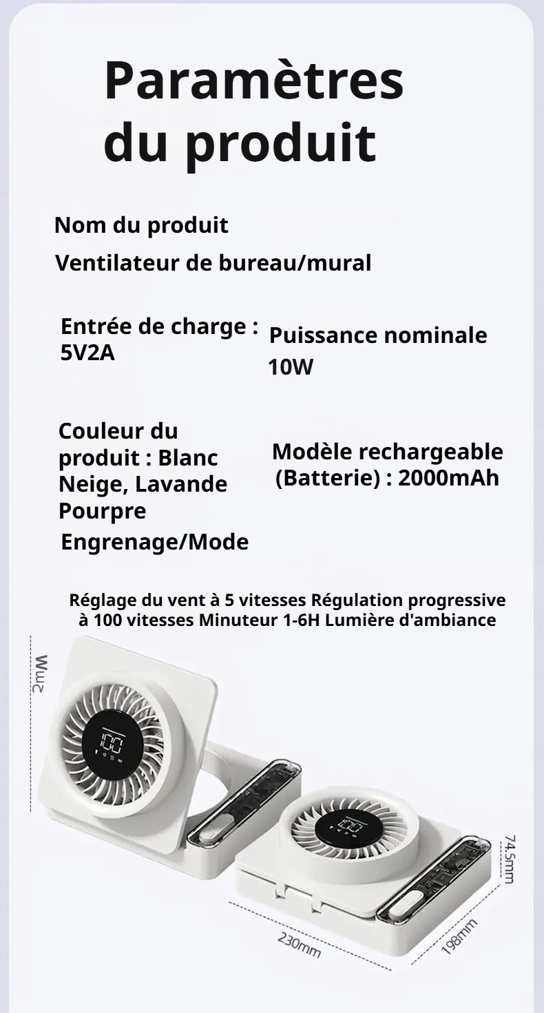 Ventilateur silencieux avec plusieurs vitesses