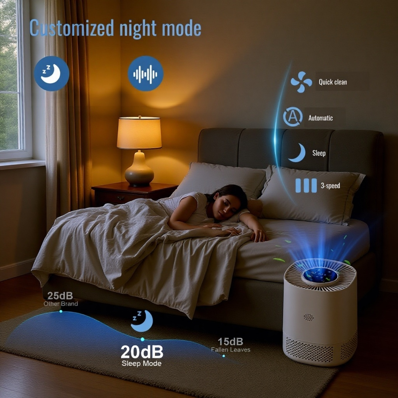 Wireless Smart Air Purification Device
