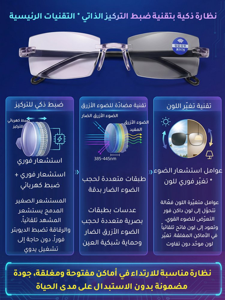 نظارات القراءة المضادة للأشعة الزرقاء المتغيرة الألوان