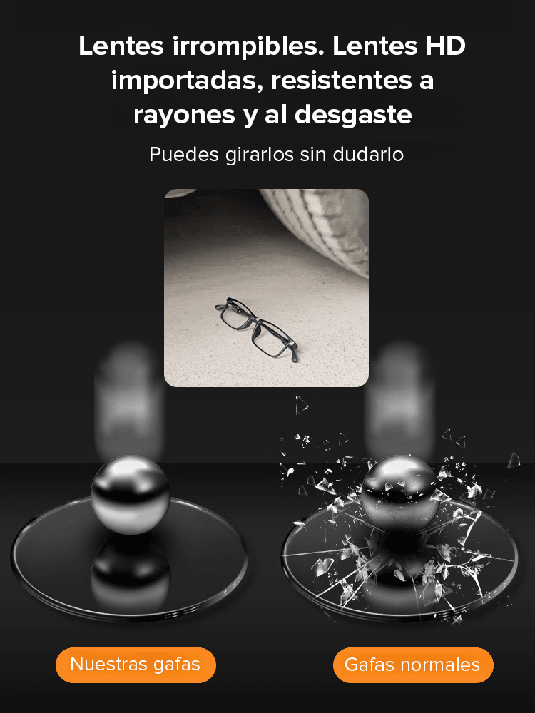 Gafas de lectura ultraligeras con zoom automático y antiluz azul