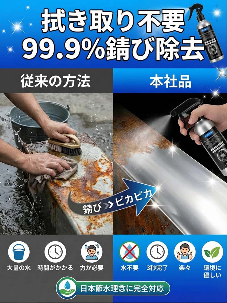 強力な3イン1車用錆取りスプレー