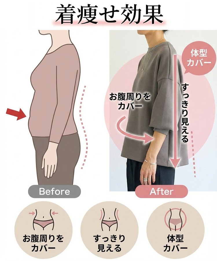 ラウンドネックランタンスリーブスウェットシャツ