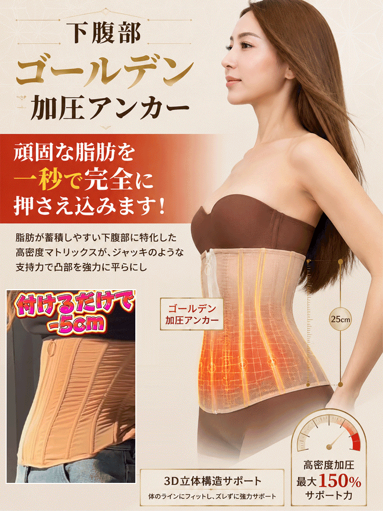 【3D人間工学サポート】ファスナー式補正ベルト