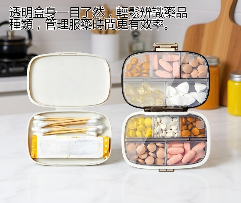 三重密封設計藥盒防潮防漏特寫