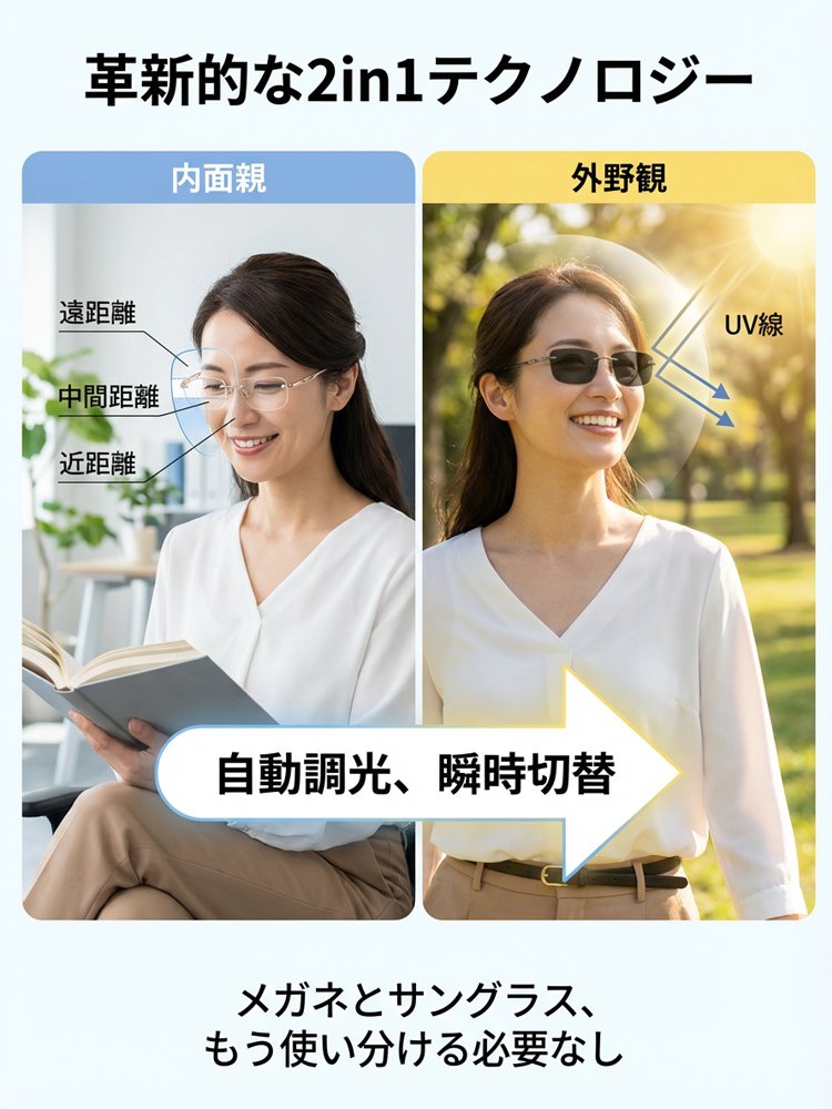 調光老眼鏡｜超軽量(5g)フレームレスレンズ✨2026年お正月期間限定半額セール！