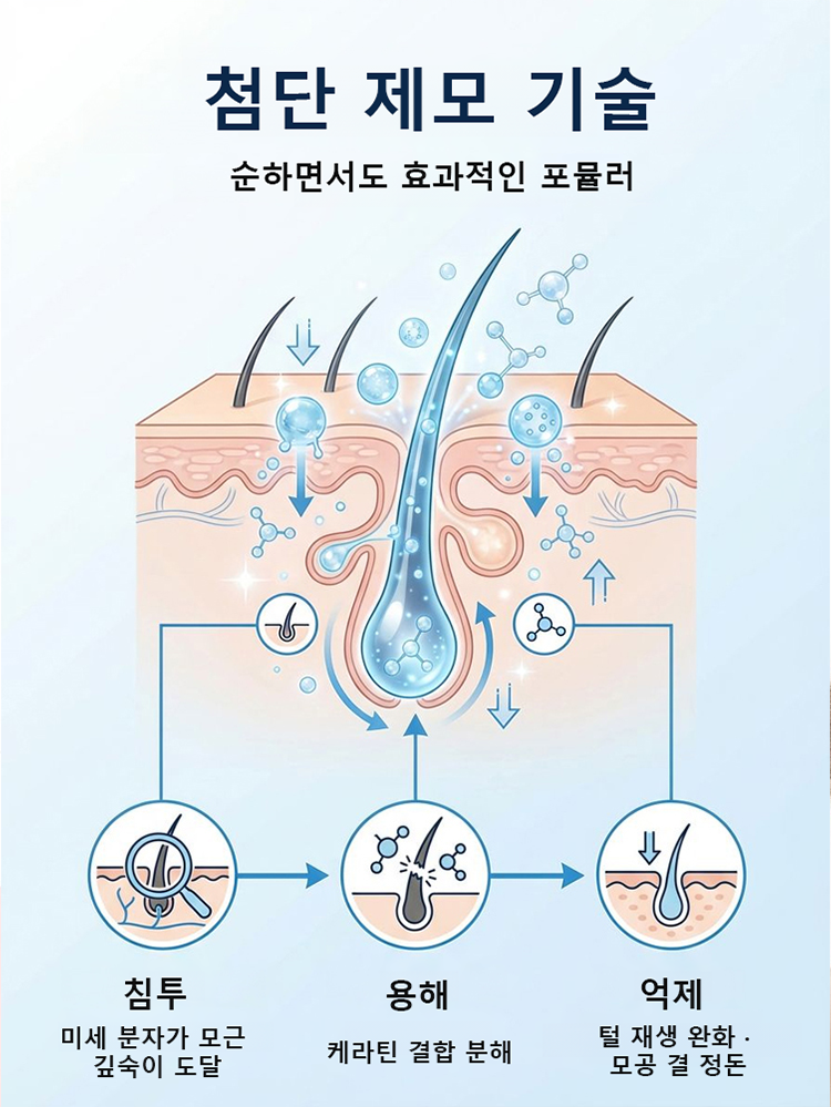 [저자극 제모] 식물유래 코코넛오일 제모크림