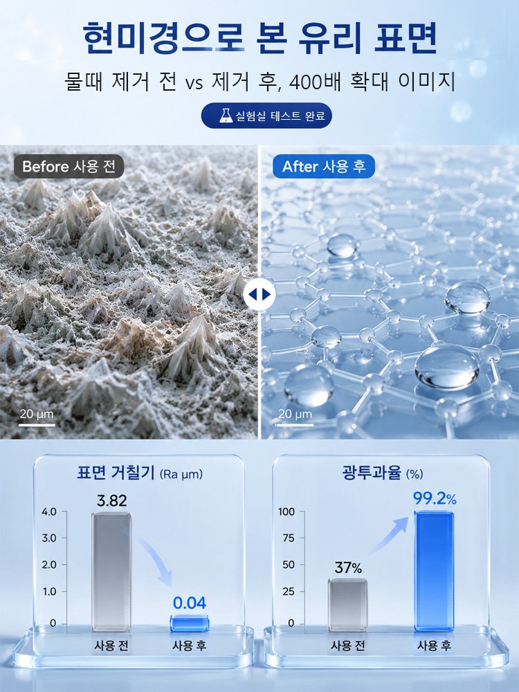 닿자마자 녹아내리는 강력 다용도 물때 제거제