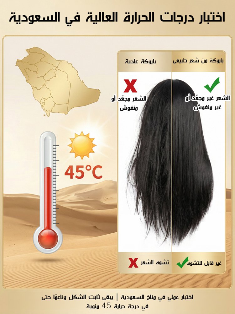 باروكة طويلة وناعمة مع غرة مفروقة من المنتصف