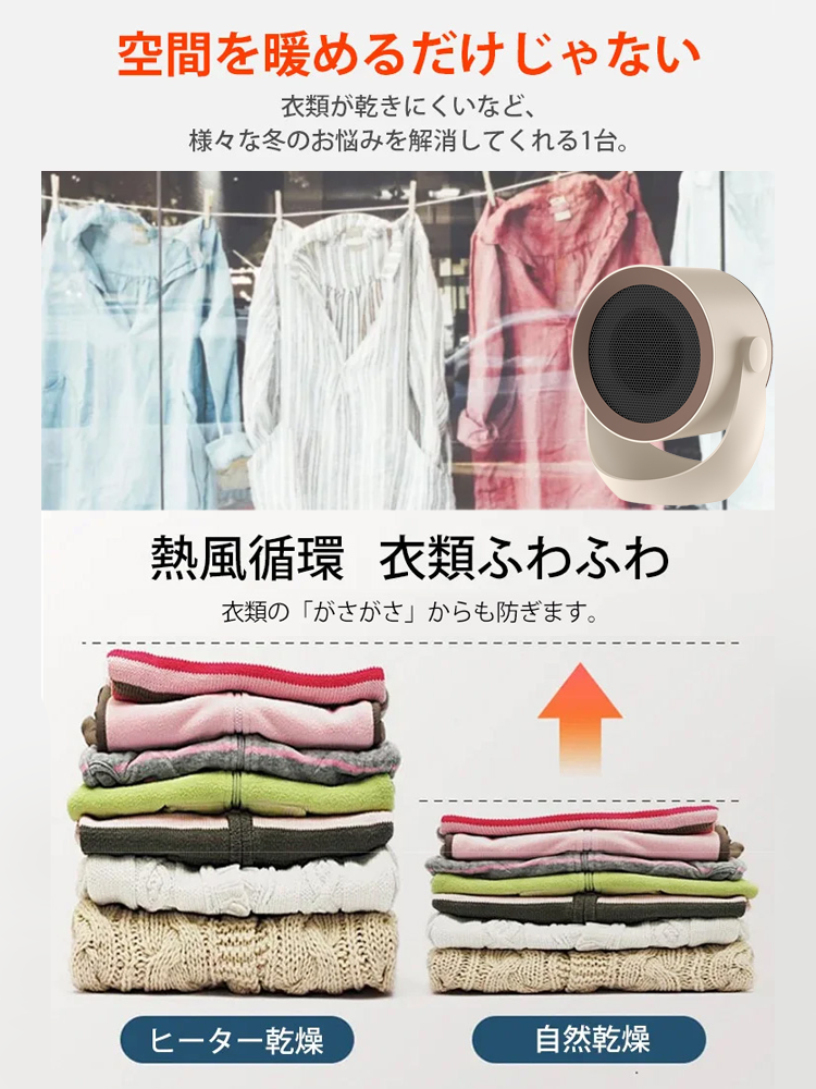 【速暖】多機能 スマートヒーター