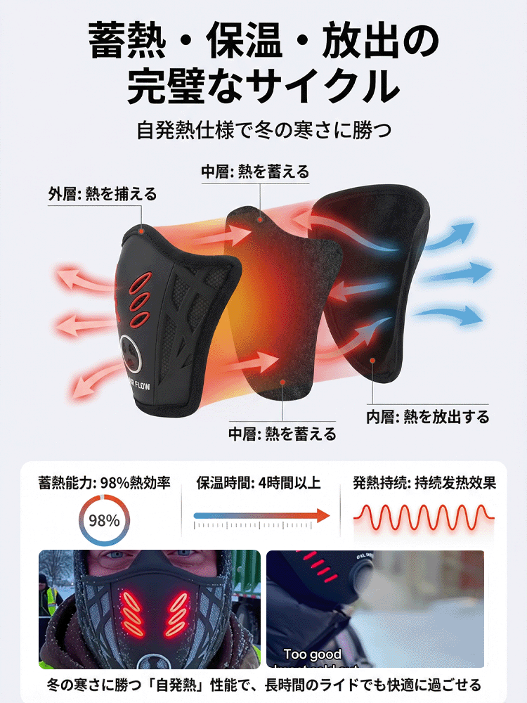 サイクリング用防寒・霧よけフェイスカバー