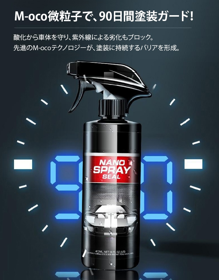 コーティング剤