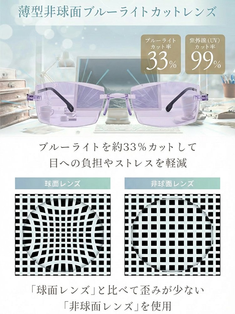 日本の眼科医×ドイツ光学】近視も、遠視も、乱視も、これ1本で視界
