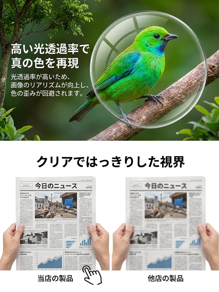 【眼科医推奨】鯖江テクノロジー | 度数調節リーディンググラス | ブルーライトカット | -7から+7まで度数自動調節 | 検眼不要 | 超軽量11g