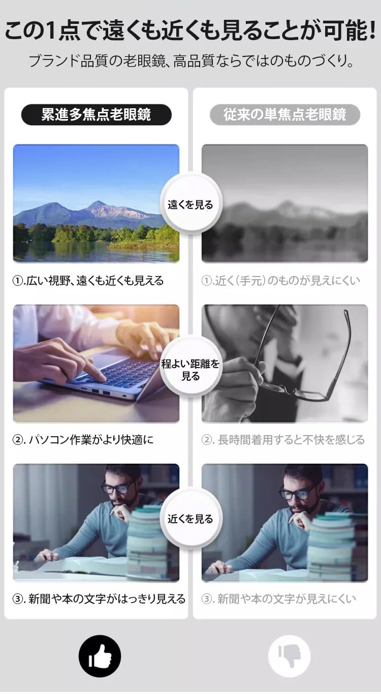 ブルーライトカット機能を説明するイメージ画像