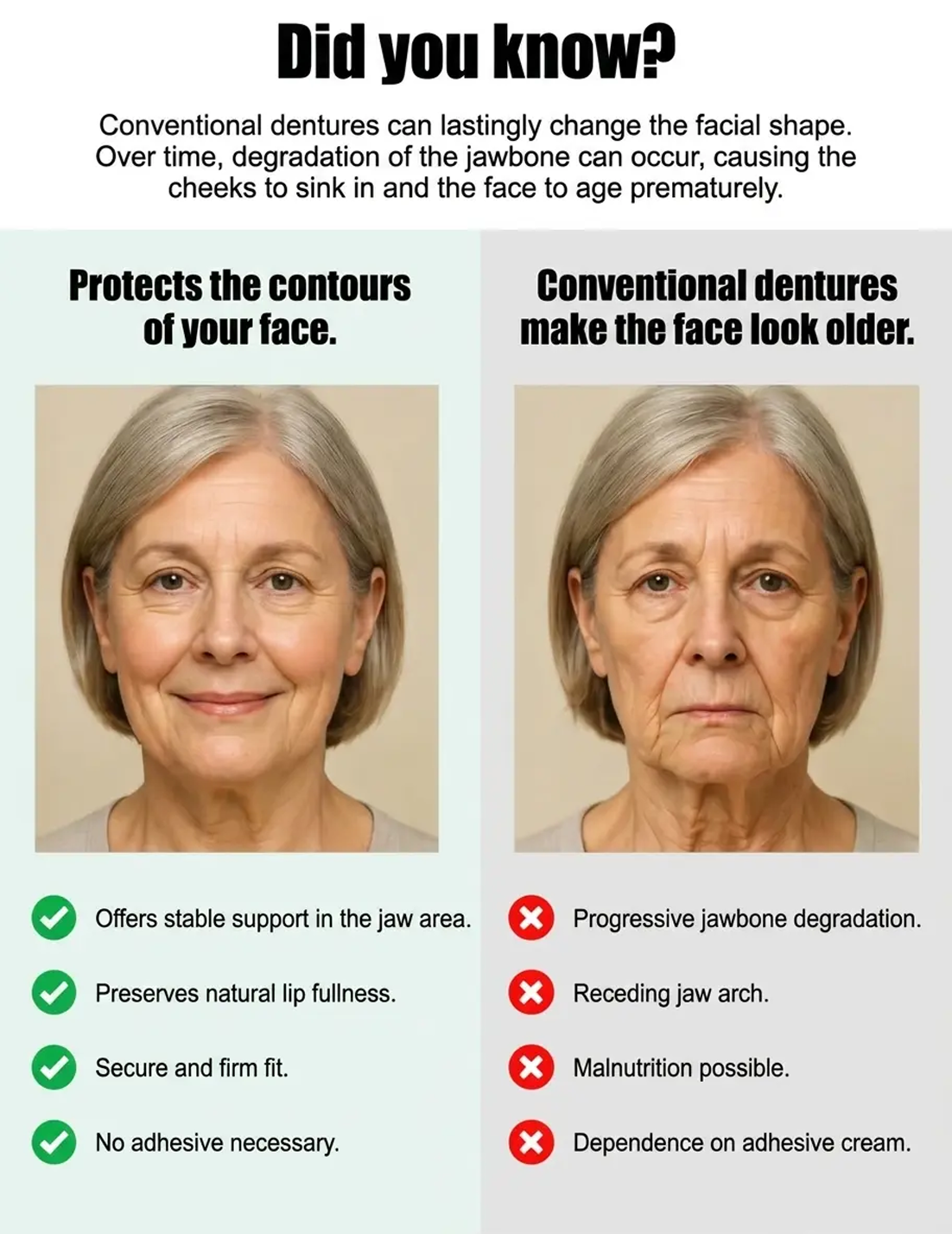Revolutionary DIY Dentures: Medical Grade Silicone for Secure, Adhesive-Free Comfort
