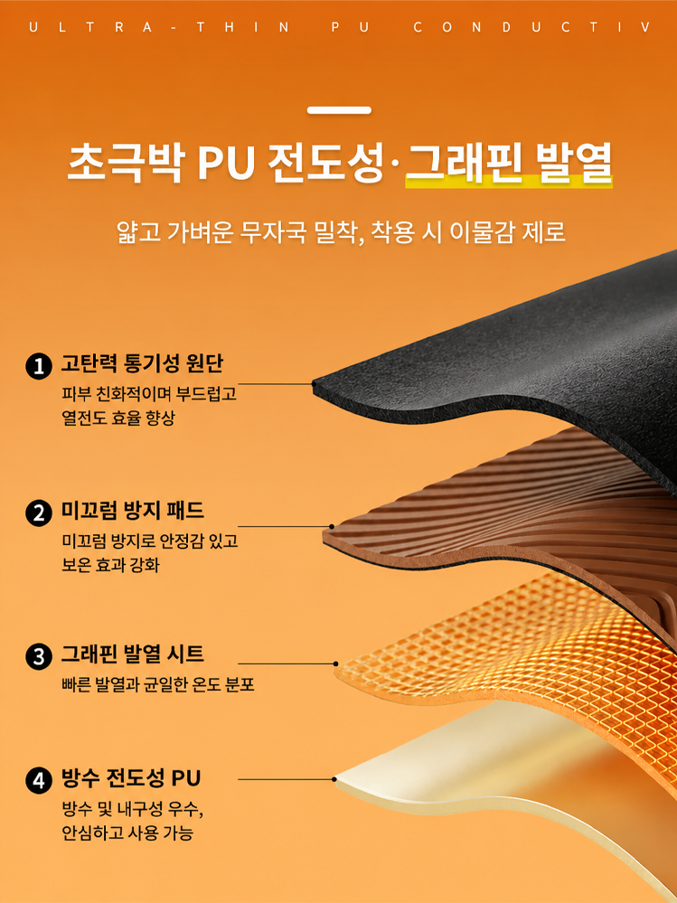 【체지방 감소 & 라인 보정】 EMS 미세전류 힙업 보정 팬츠