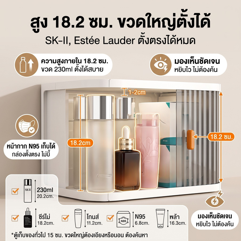ตู้เก็บขนมกันฝุ่น กล่องจัดระเบียบเครื่องสำอางและสกินแคร์บนโต๊ะเครื่องแป้ง จัดเก็บของใช้ในบ้าน