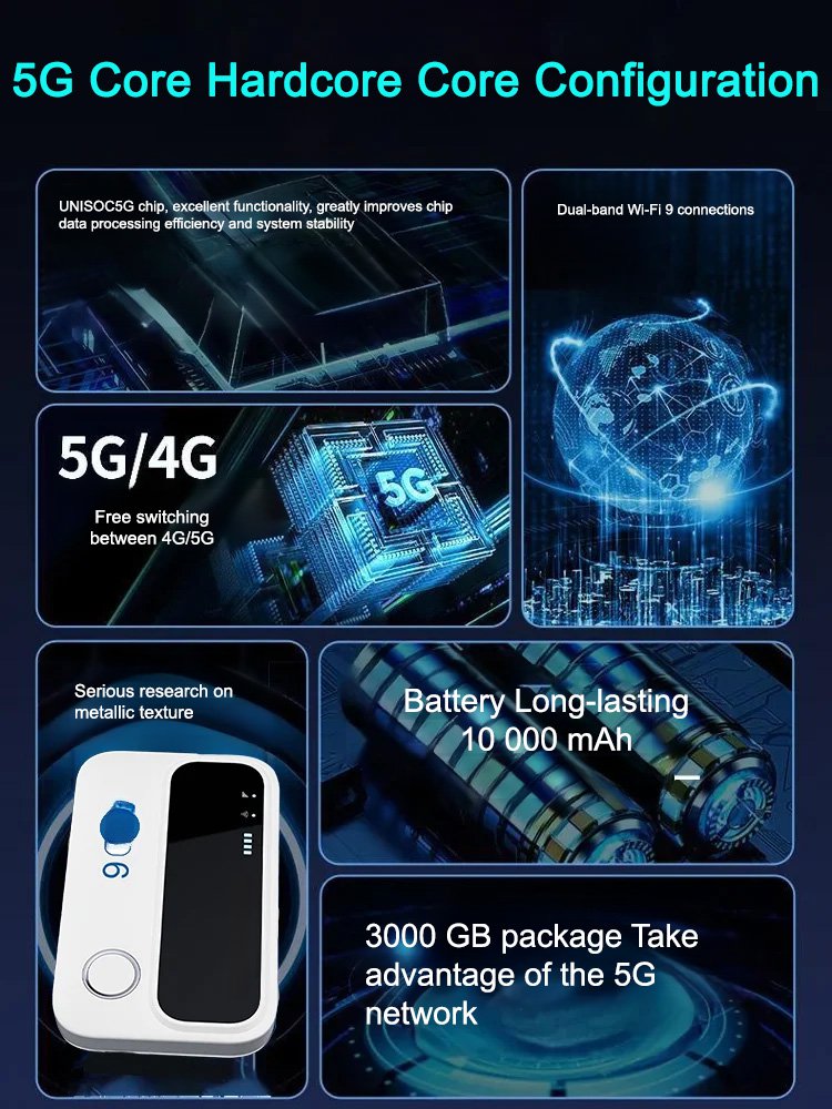 [Outdoor Data Wi-Fi Gadget] Portable Portable WiFi