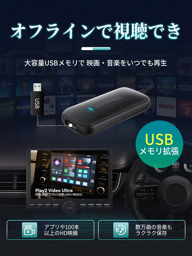 ワイヤレスアダプターカープレイ