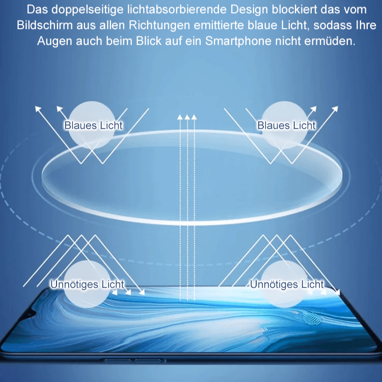 Ultraleichte, integrierte Lesebrille mit Blaulichtfilter